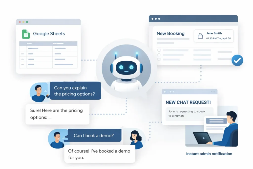 AI Sales Agent
